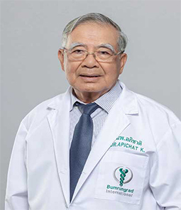 Prof.Dr. Apichat Kongkanand